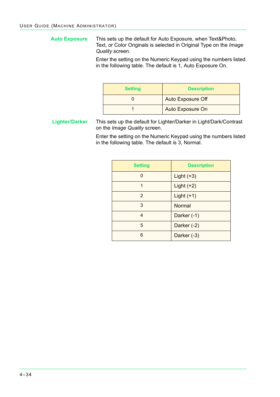 Xerox WorkCentre M24-2780 User Manual | Page 368 / 441