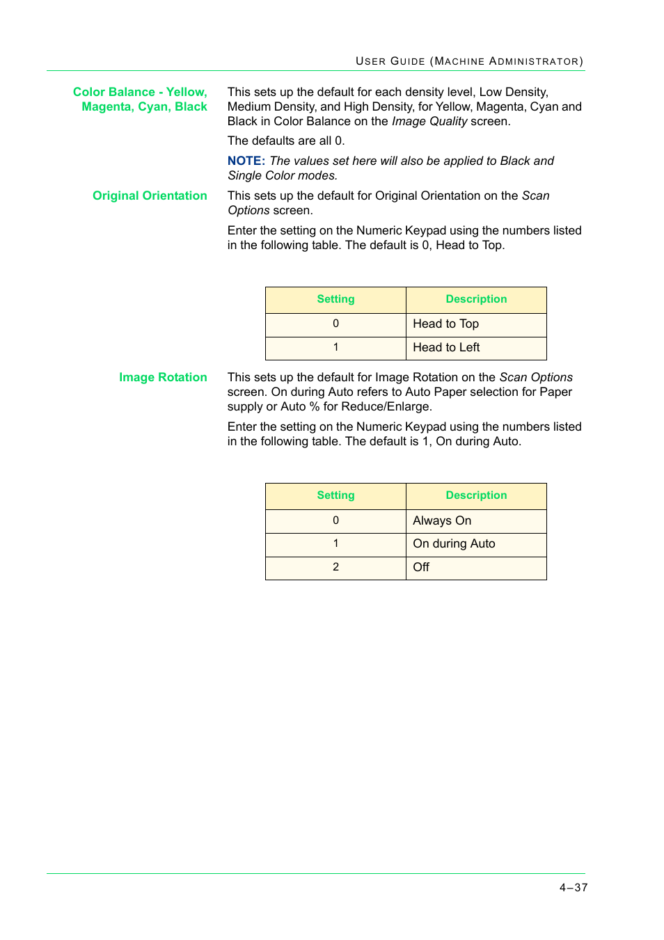 Xerox WorkCentre M24-2780 User Manual | Page 371 / 441