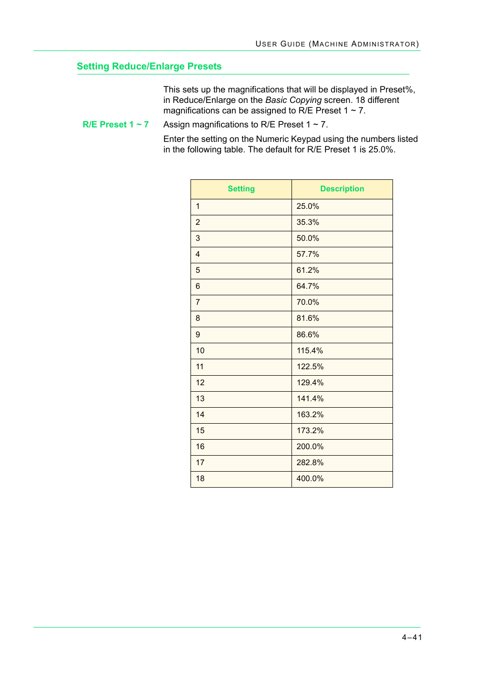 Setting reduce/enlarge presets, Setting reduce/enlarge presets 4-41, Setting reduce/enlarge presets 41 | Xerox WorkCentre M24-2780 User Manual | Page 375 / 441