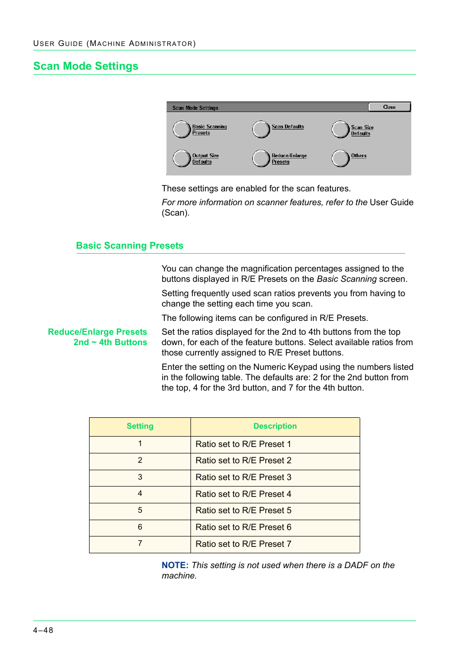 Scan mode settings, Basic scanning presets, Scan mode settings 4-48 | Basic scanning presets 4-48, Scan mode settings 48, Basic scanning presets 48 | Xerox WorkCentre M24-2780 User Manual | Page 382 / 441