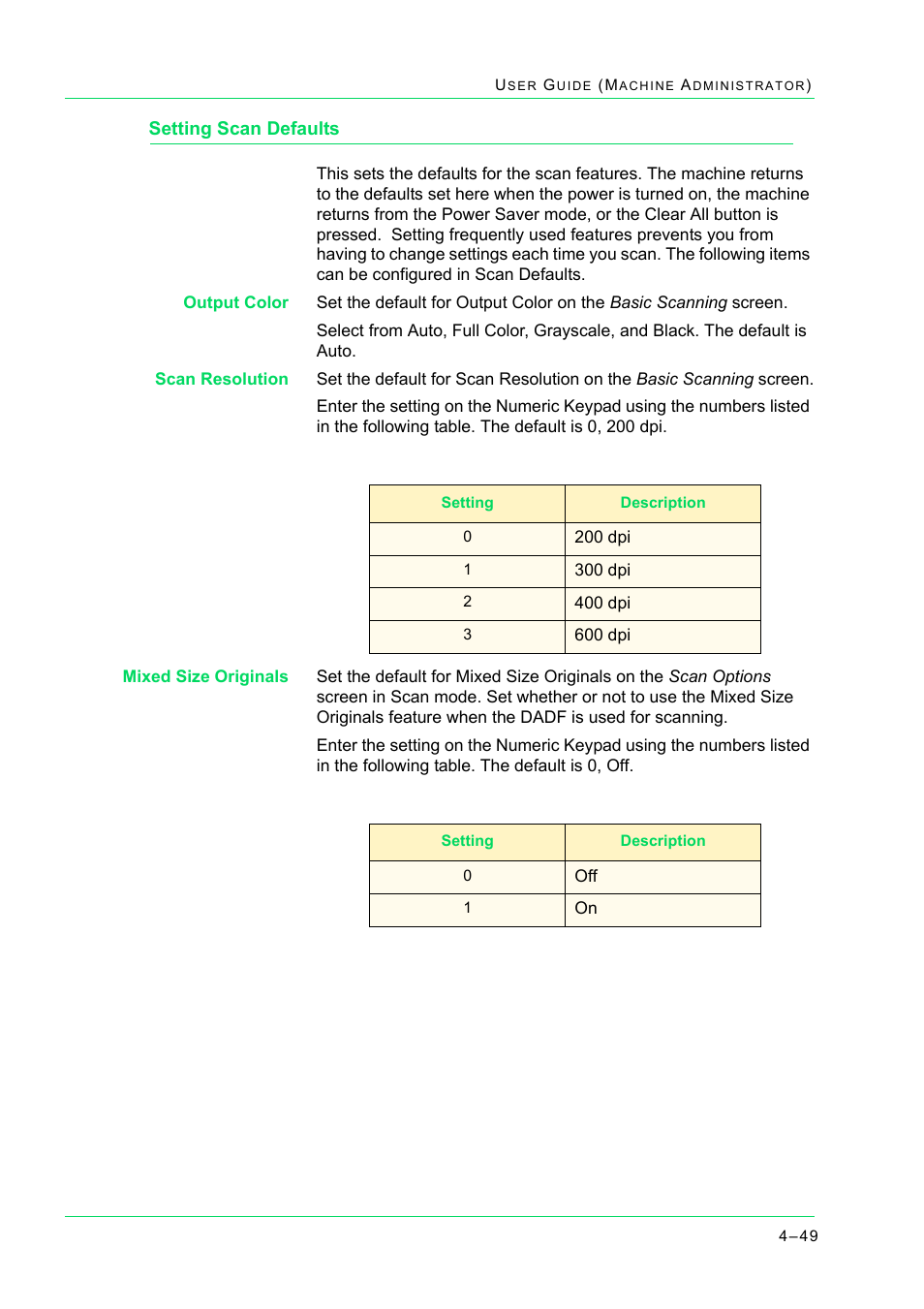 Setting scan defaults, Setting scan defaults 4-49, Setting scan defaults 49 | Xerox WorkCentre M24-2780 User Manual | Page 383 / 441