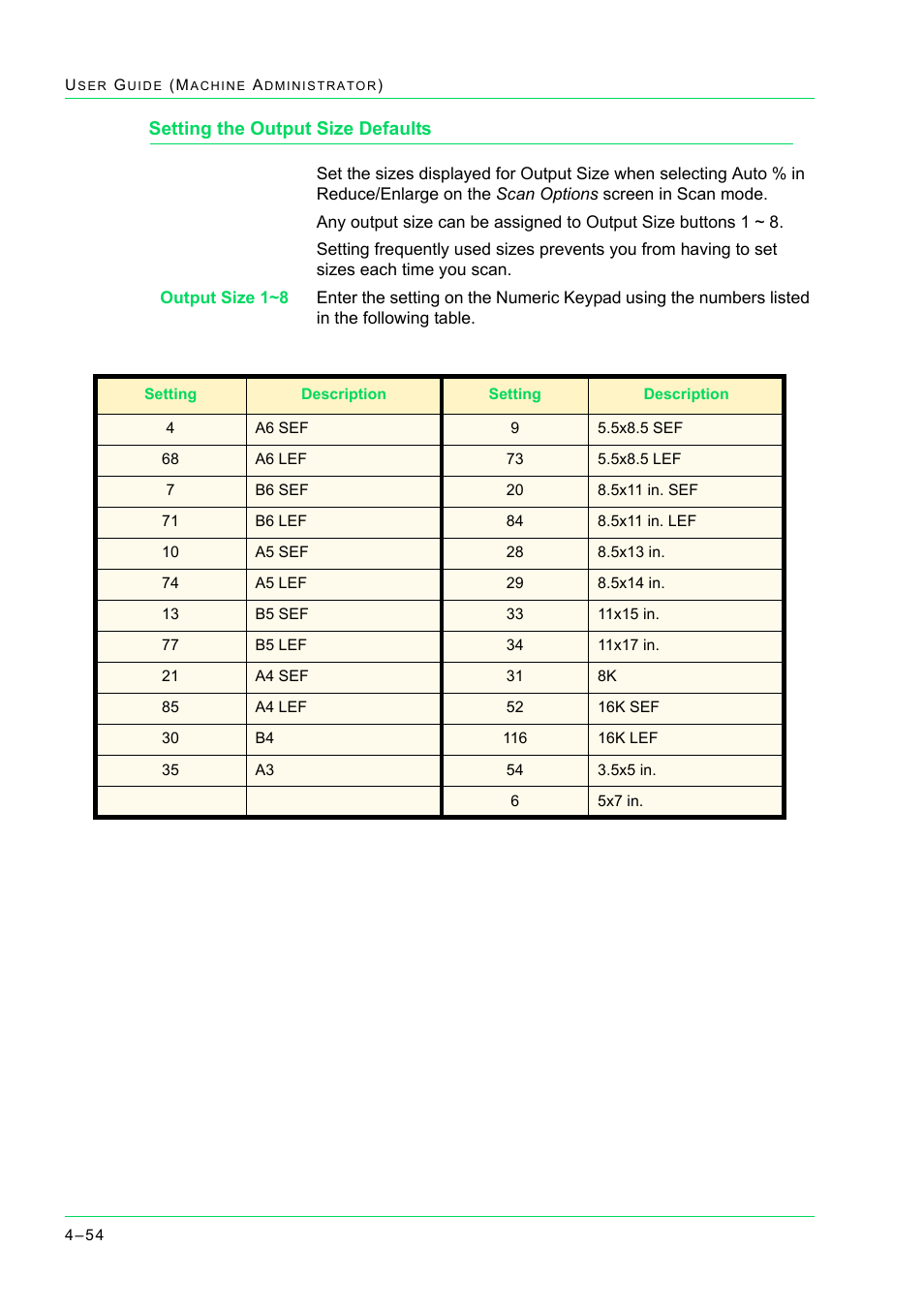 Setting the output size defaults, Setting the output size defaults 4-54, Setting the output size defaults 54 | Xerox WorkCentre M24-2780 User Manual | Page 388 / 441