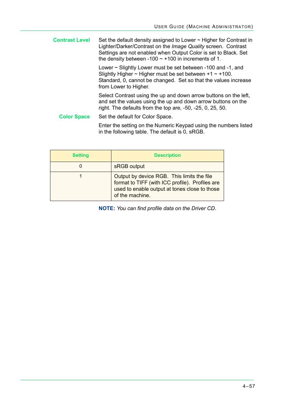 Xerox WorkCentre M24-2780 User Manual | Page 391 / 441