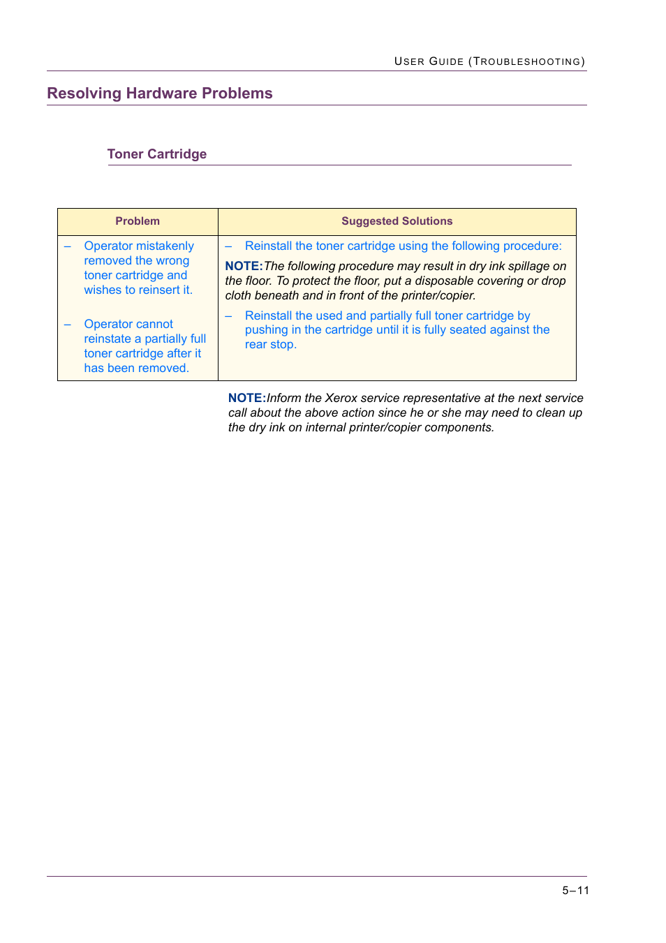 Resolving hardware problems, Toner cartridge, Resolving hardware problems 5-11 | Toner cartridge 5-11, Resolving hardware problems 11, Toner cartridge 11 | Xerox WorkCentre M24-2780 User Manual | Page 417 / 441