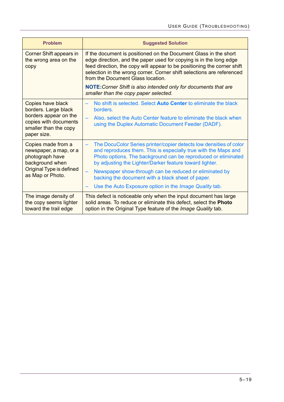 Xerox WorkCentre M24-2780 User Manual | Page 425 / 441