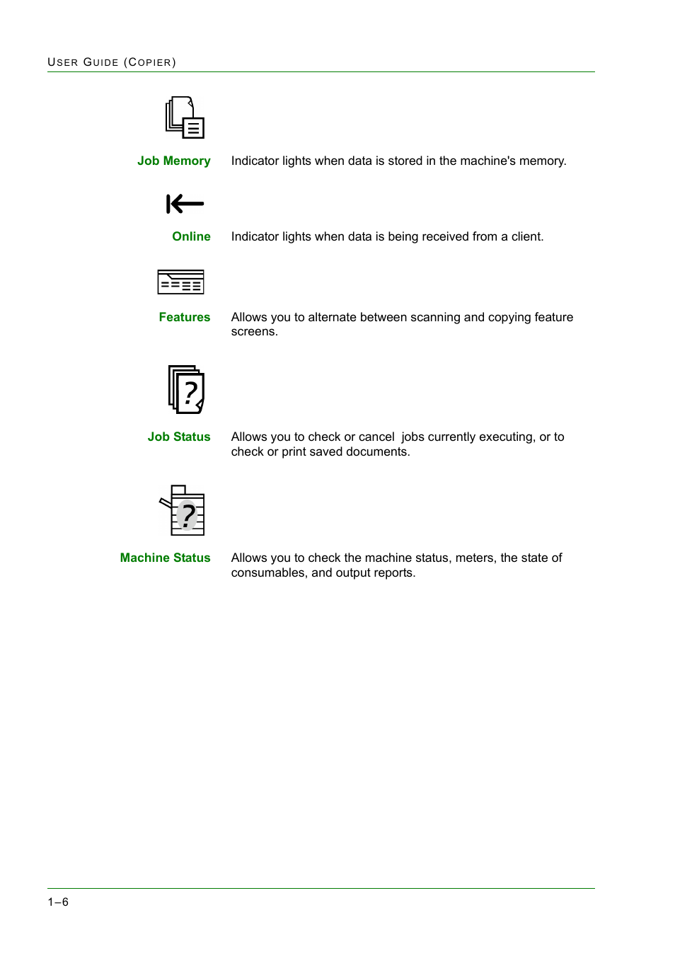 Xerox WorkCentre M24-2780 User Manual | Page 48 / 441