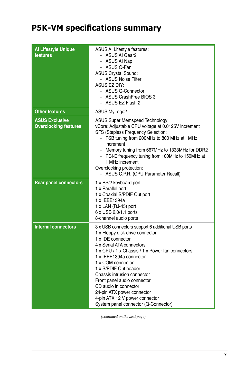 P5k-vm specifications summary | Asus P5K-VM User Manual | Page 11 / 98