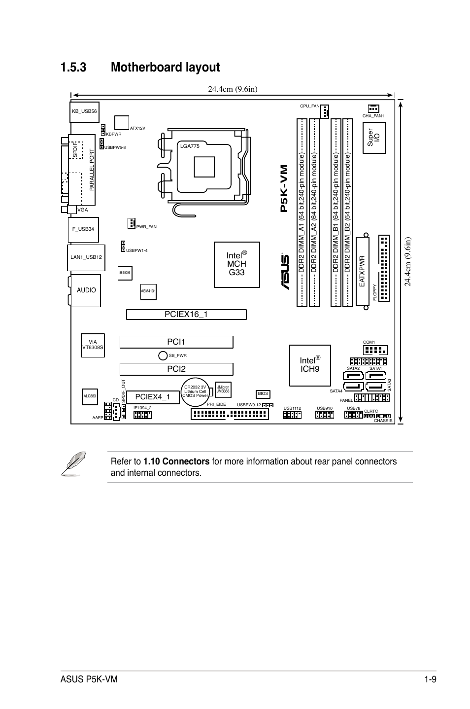 3 motherboard layout, Asus p5k-vm 1-9, P5k-vm | 4cm (9.6in), Intel, Ich9, Pci2, Pciex4_1 | Asus P5K-VM User Manual | Page 21 / 98