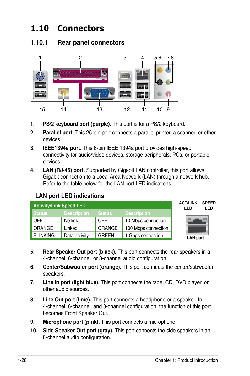 10 connectors, 1 rear panel connectors, Lan port led indications | Asus P5K-VM User Manual | Page 40 / 98