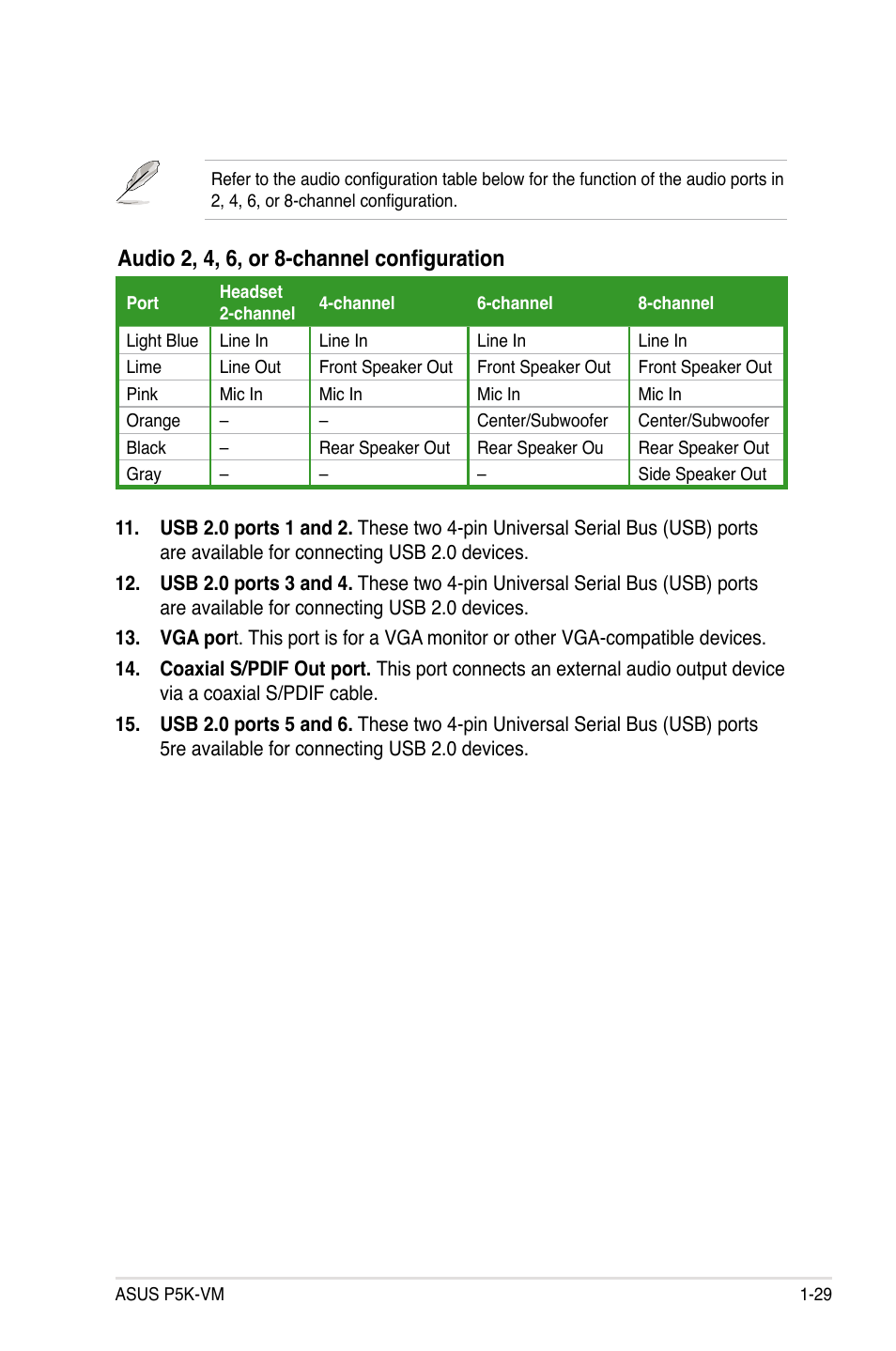 Audio 2, 4, 6, or 8-channel configuration | Asus P5K-VM User Manual | Page 41 / 98