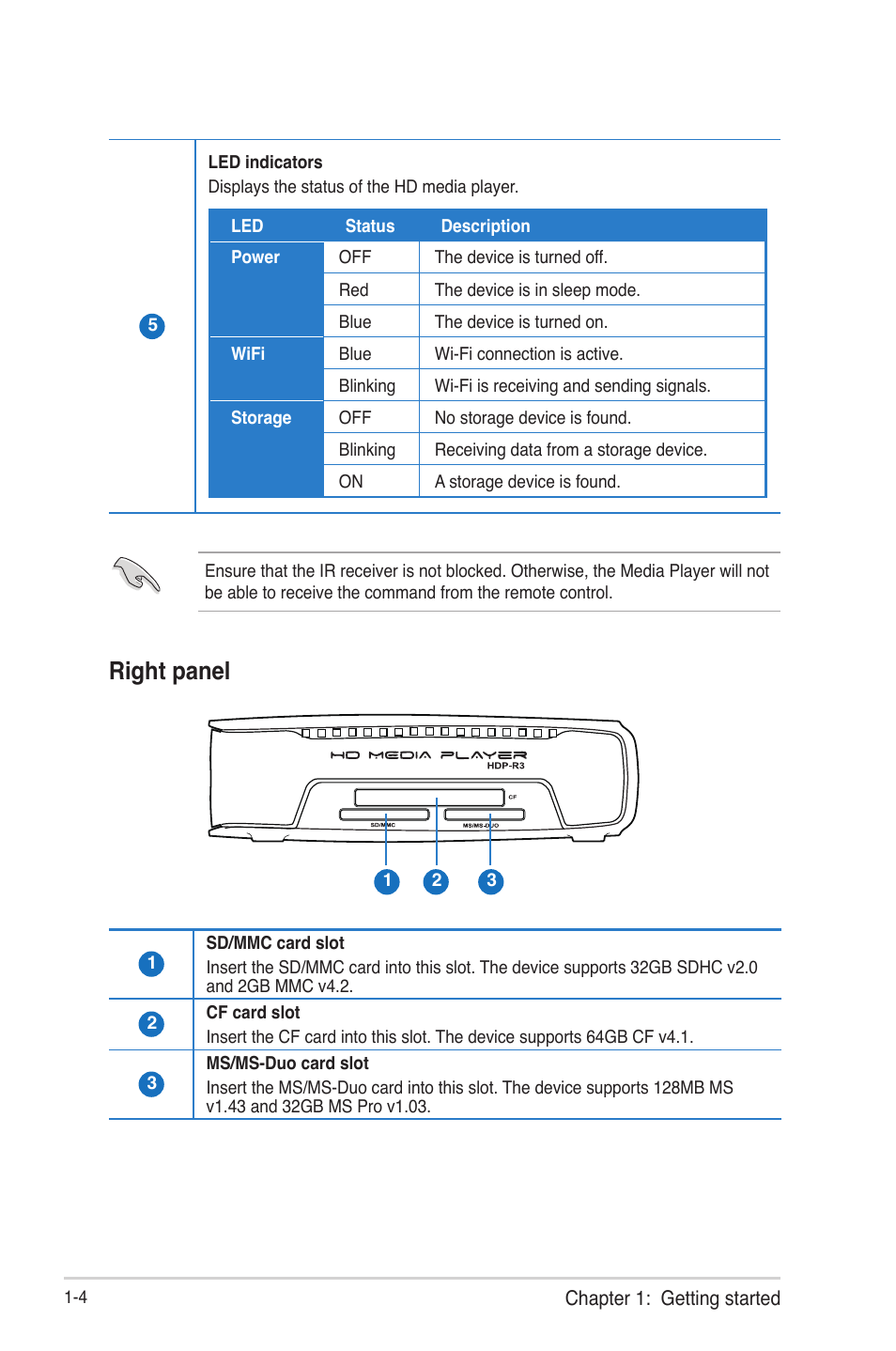 Right panel, Right panel -4 | Asus HDP-R3 User Manual | Page 11 / 49