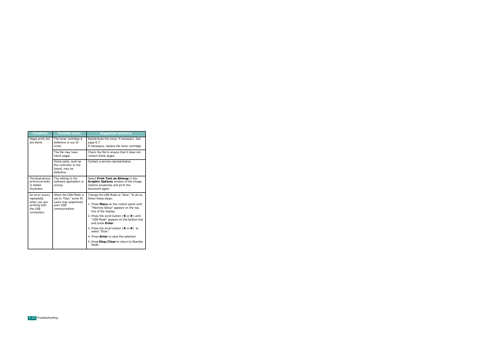 Xerox WorkCentre PE120-120i-3124 User Manual | Page 200 / 283