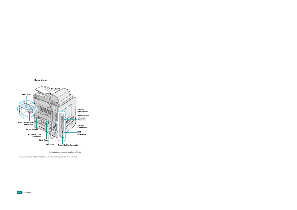 Rear view | Xerox WorkCentre PE120-120i-3124 User Manual | Page 24 / 283