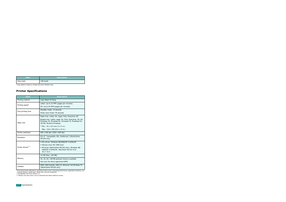 Printer specifications | Xerox WorkCentre PE120-120i-3124 User Manual | Page 272 / 283