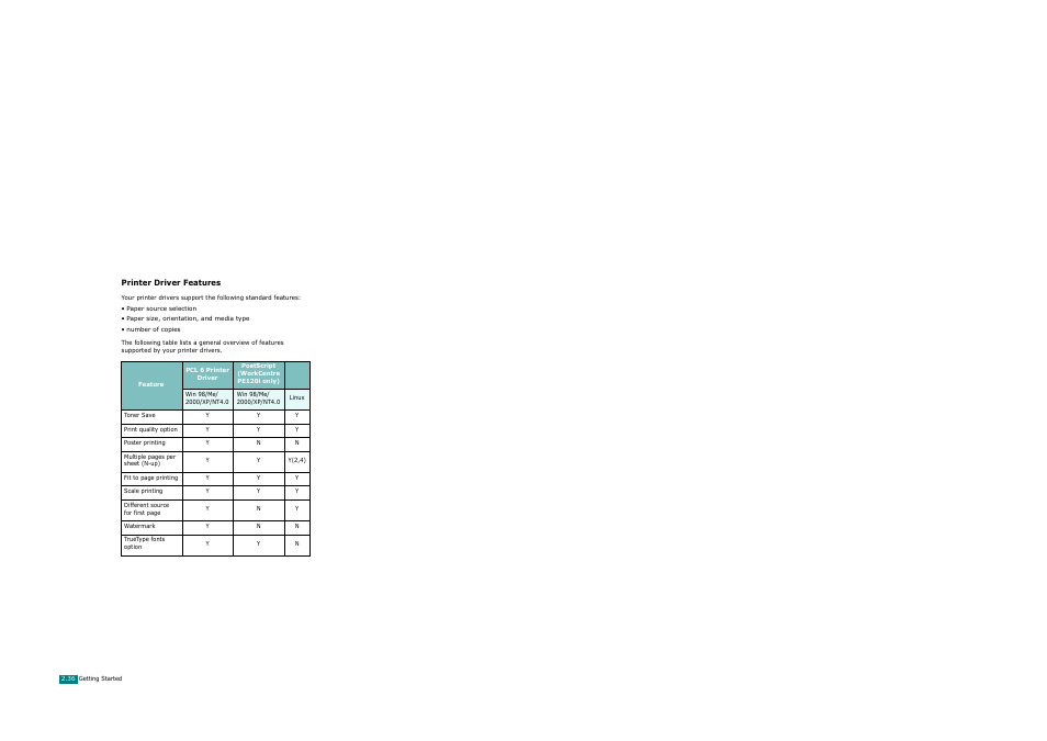 Printer driver features | Xerox WorkCentre PE120-120i-3124 User Manual | Page 62 / 283