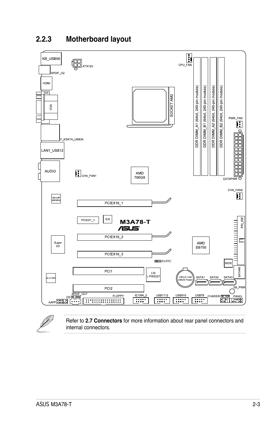 3 motherboard layout | Asus M3A78-T User Manual | Page 27 / 166