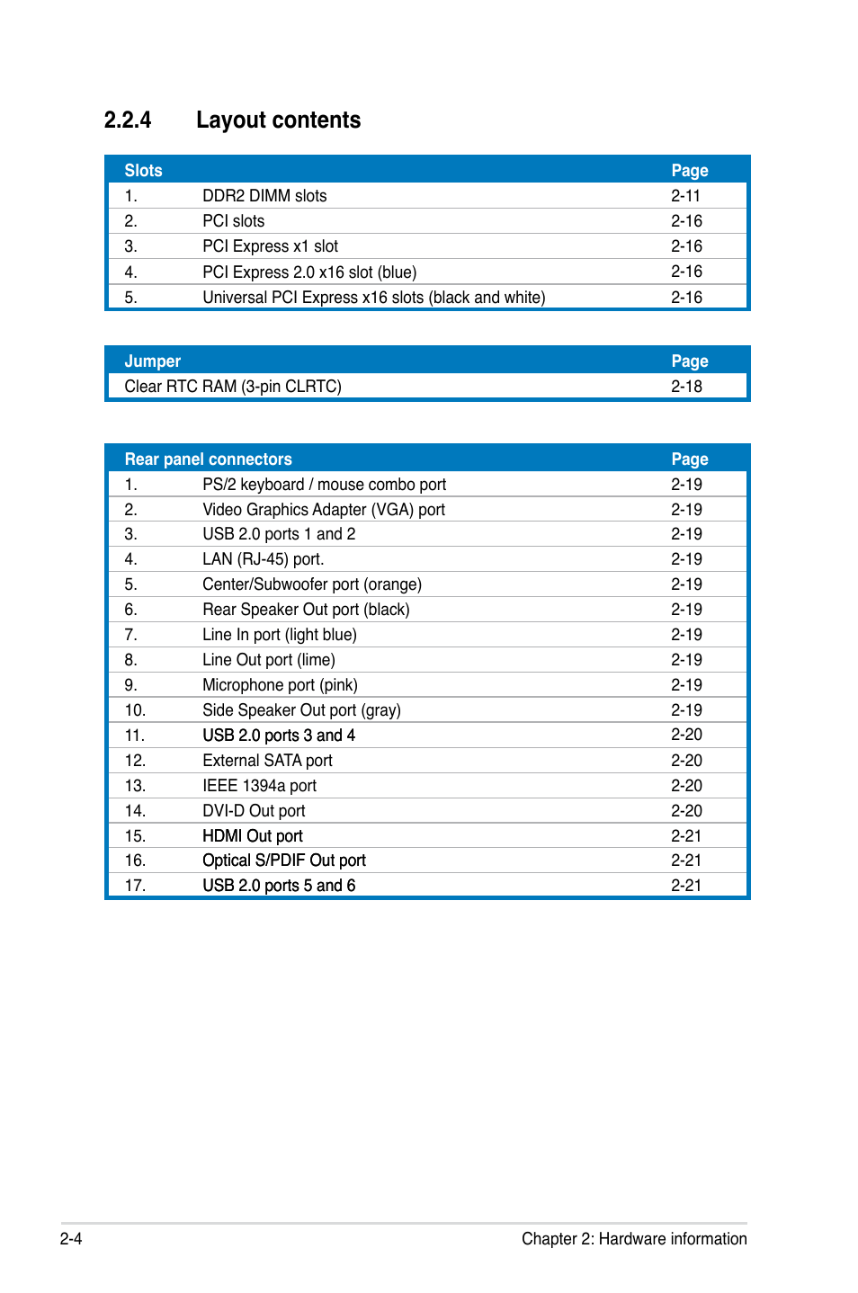4 layout contents | Asus M3A78-T User Manual | Page 28 / 166