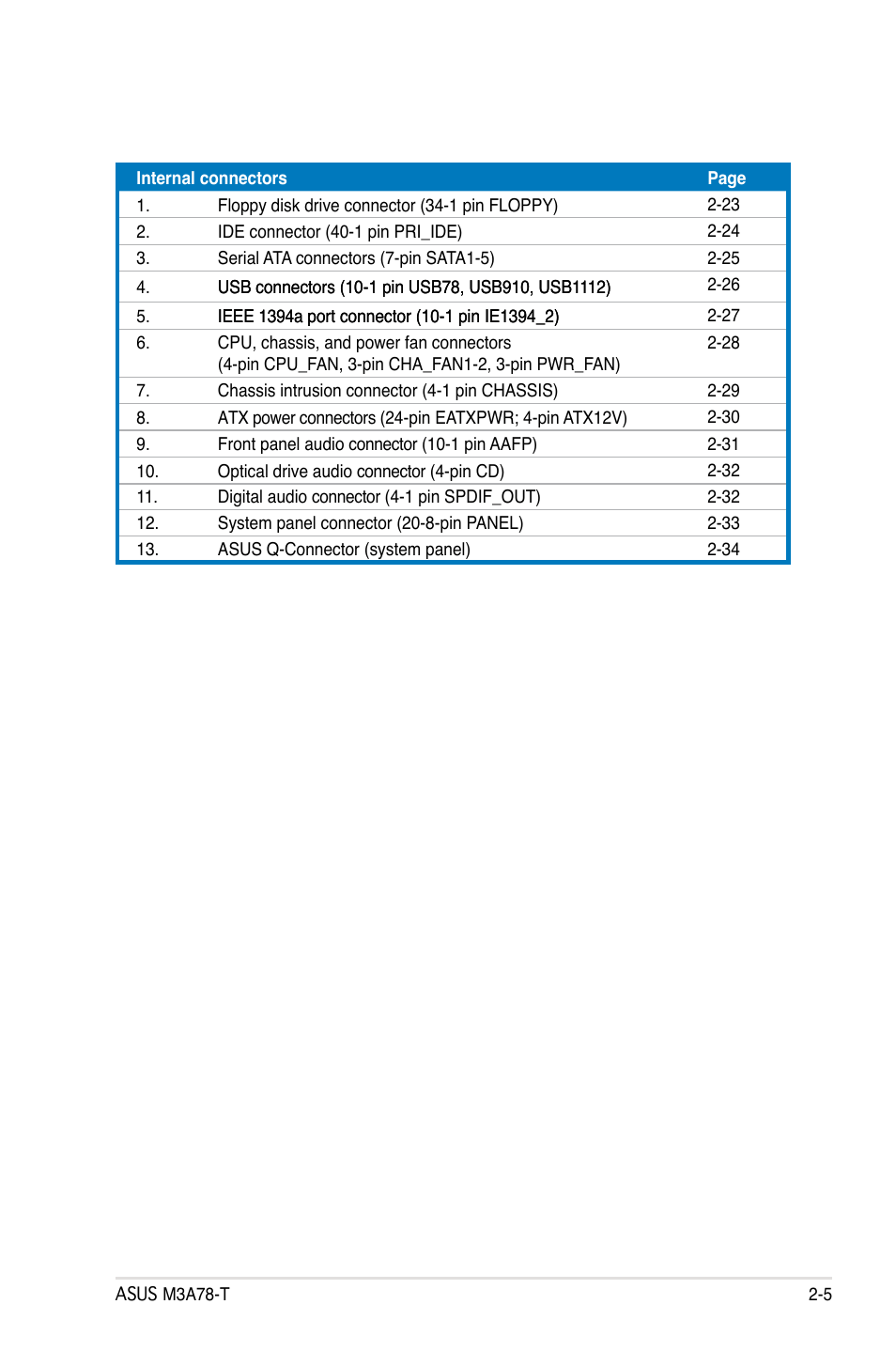 Asus M3A78-T User Manual | Page 29 / 166