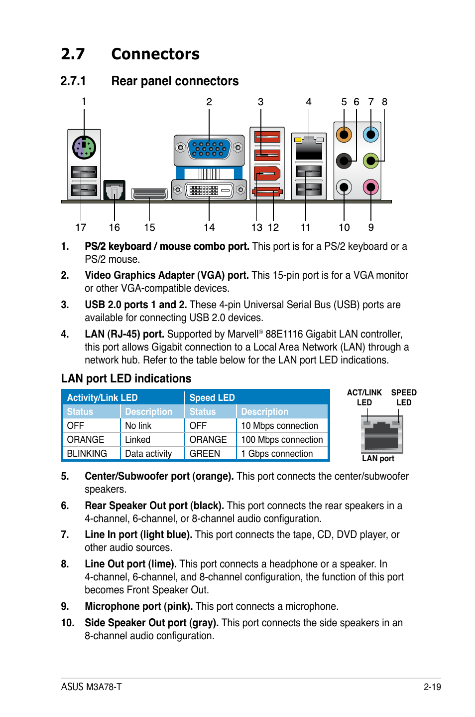 7 connectors, 1 rear panel connectors, Lan port led indications | Asus M3A78-T User Manual | Page 43 / 166