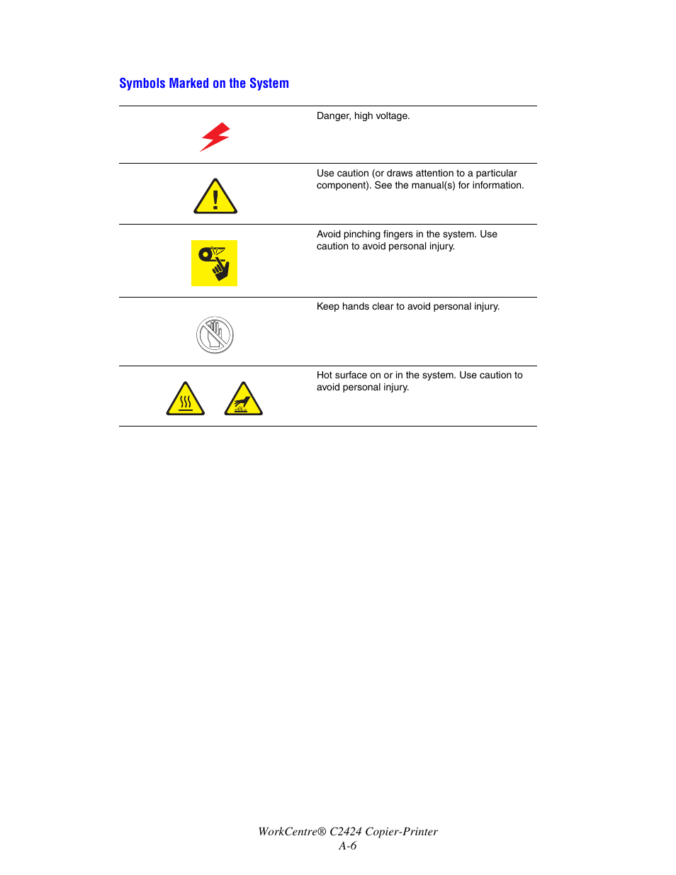 Xerox WorkCentre C2424-3833 User Manual | Page 256 / 272