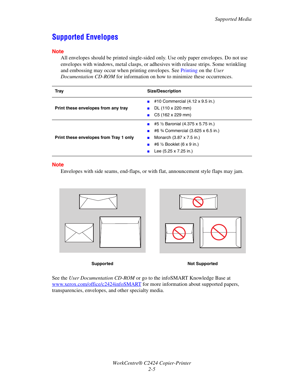 Supported envelopes, Supported envelopes -5 | Xerox WorkCentre C2424-3833 User Manual | Page 34 / 272