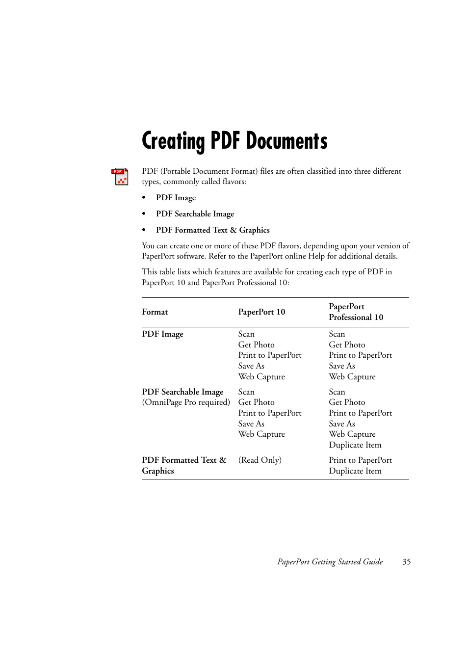 Creating pdf documents | Xerox WorkCentre C2424-2655 User Manual | Page 35 / 36