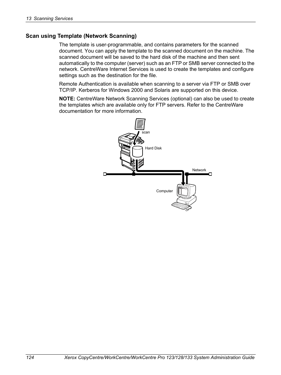 Scan using template (network scanning) | Xerox WorkCentre M123-M128-6336 User Manual | Page 124 / 166