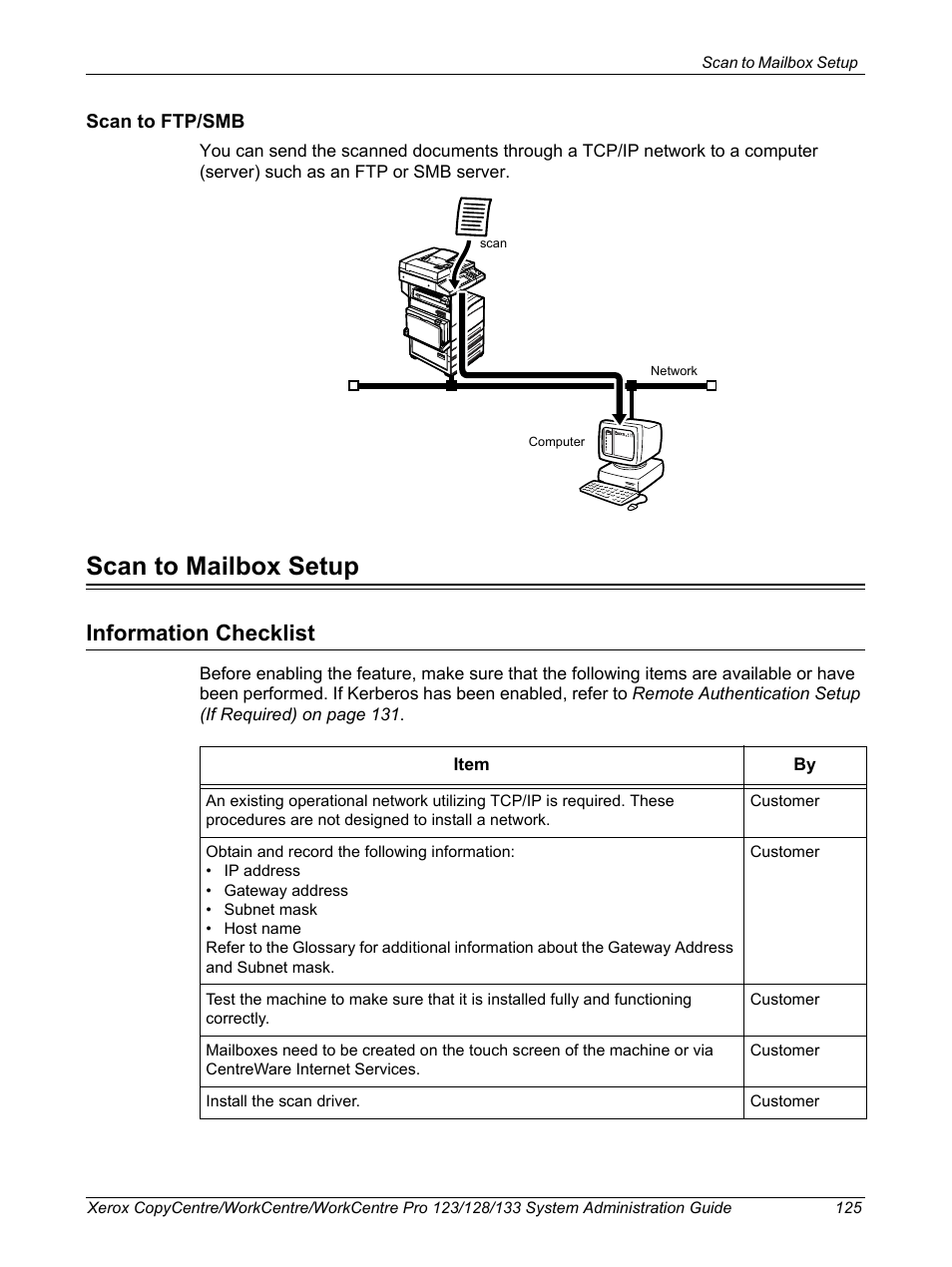 Scan to mailbox setup, Information checklist | Xerox WorkCentre M123-M128-6336 User Manual | Page 125 / 166