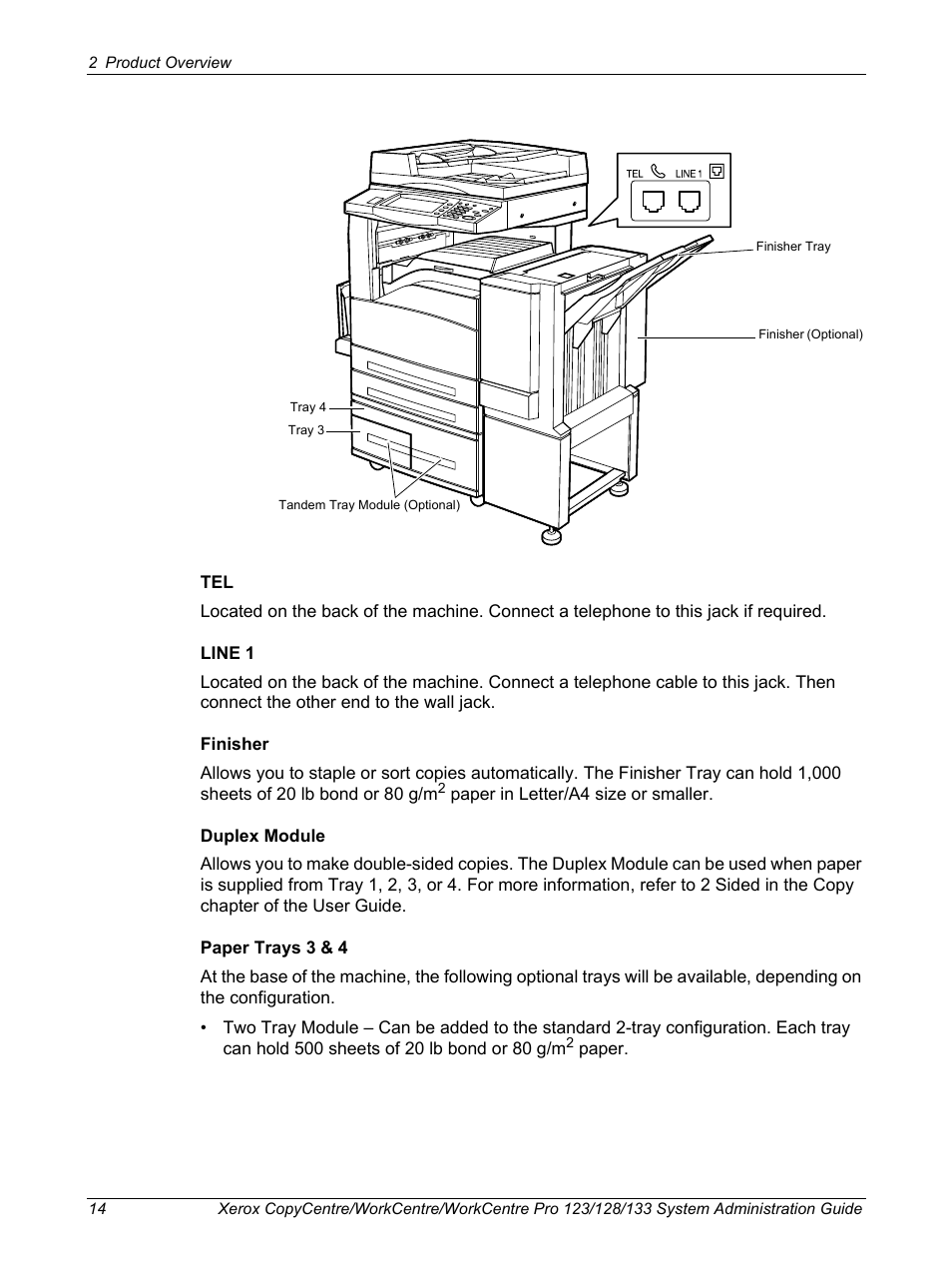 Xerox WorkCentre M123-M128-6336 User Manual | Page 14 / 166