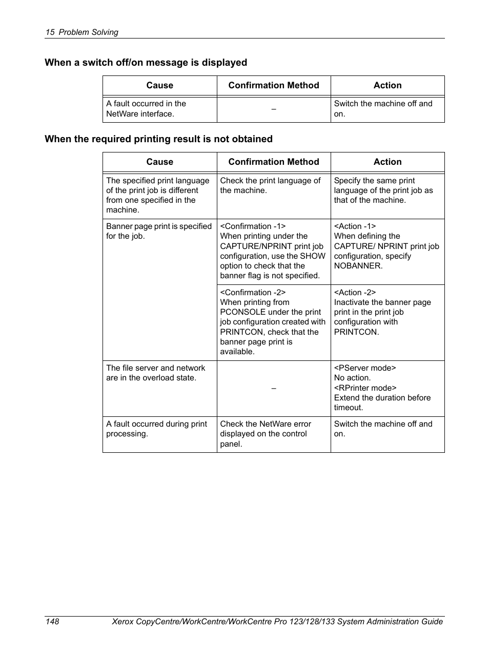 Xerox WorkCentre M123-M128-6336 User Manual | Page 148 / 166