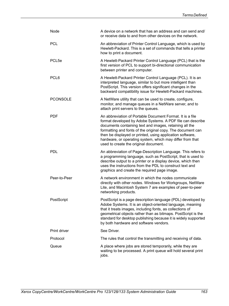 Xerox WorkCentre M123-M128-6336 User Manual | Page 163 / 166