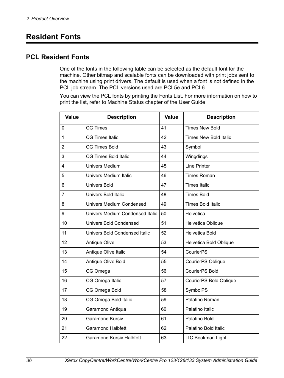 Resident fonts, Pcl resident fonts | Xerox WorkCentre M123-M128-6336 User Manual | Page 36 / 166