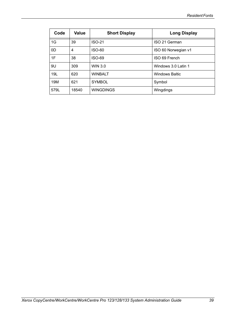 Xerox WorkCentre M123-M128-6336 User Manual | Page 39 / 166