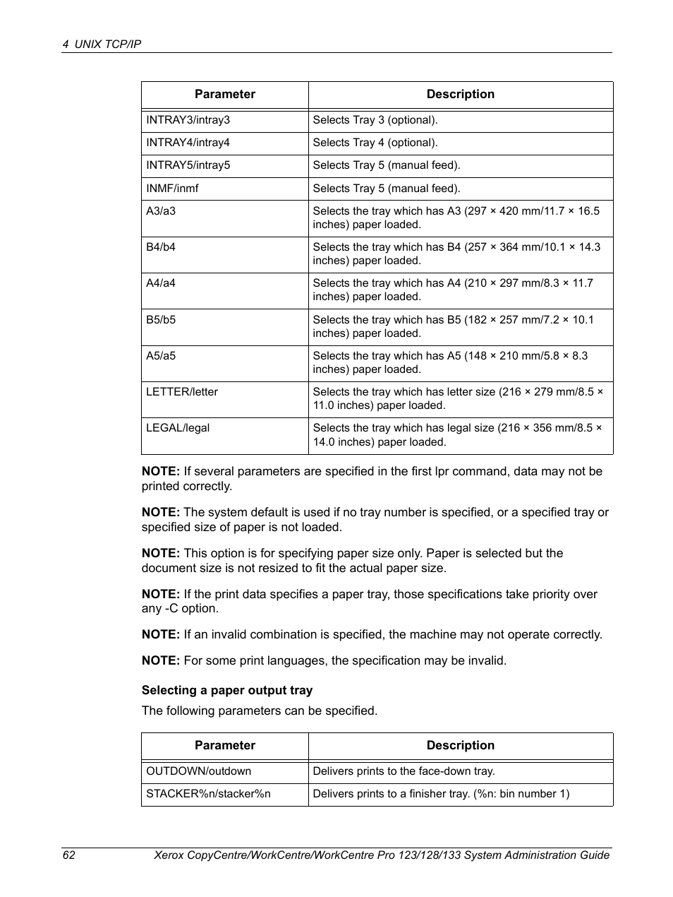 Xerox WorkCentre M123-M128-6336 User Manual | Page 62 / 166