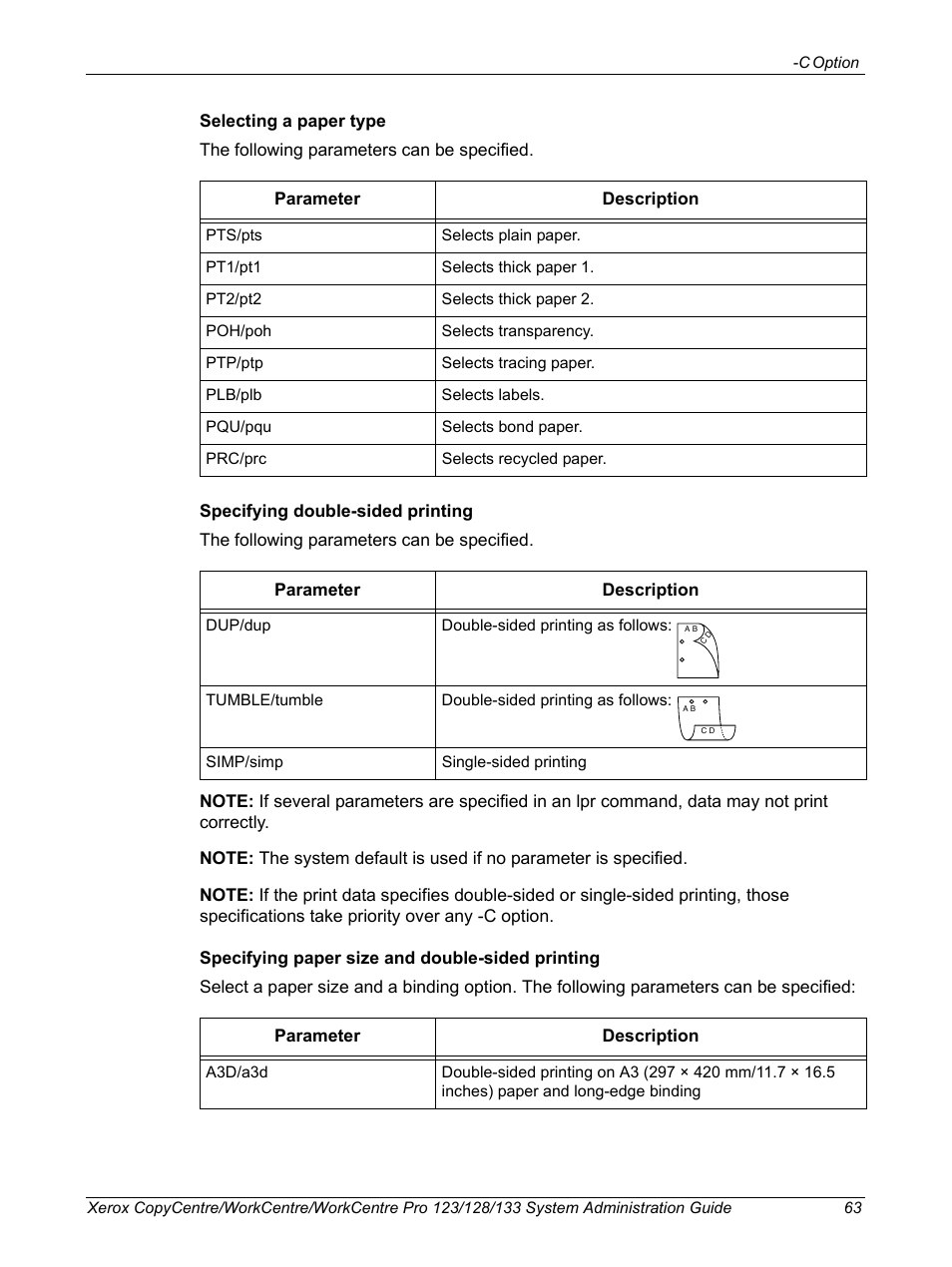 Xerox WorkCentre M123-M128-6336 User Manual | Page 63 / 166