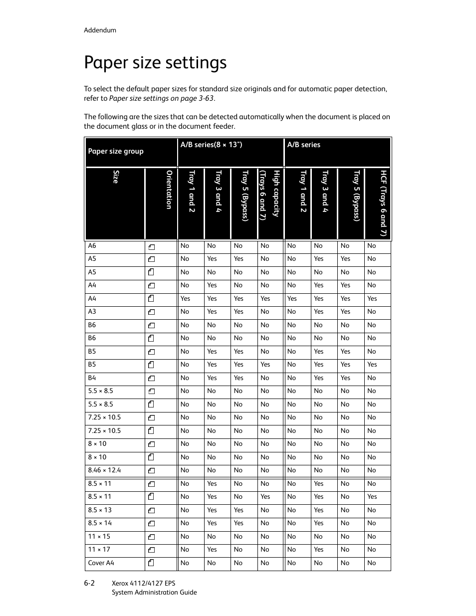 Paper size settings, Paper size settings -2 | Xerox 4112-4127 Enterprise Printing System-4611 User Manual | Page 140 / 148