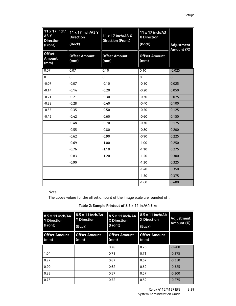 Chapter 3 sample printout of 8.5 x 11 in | Xerox 4112-4127 Enterprise Printing System-4611 User Manual | Page 55 / 148