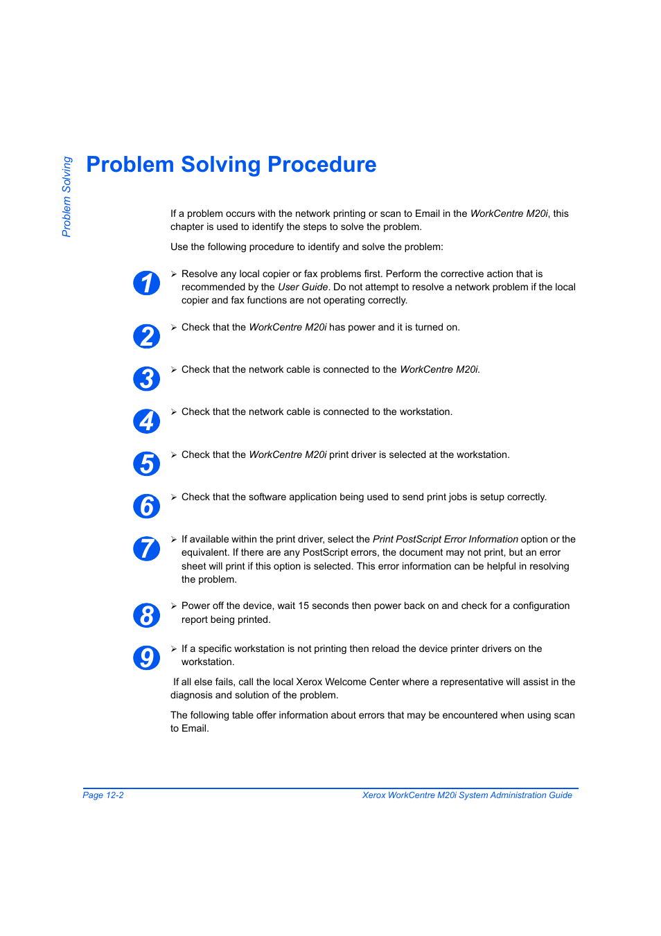 Problem solving procedure, Problem solving procedure -2 | Xerox WorkCentre M20-M20i-2723 User Manual | Page 208 / 218