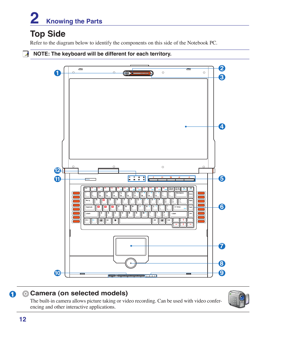 Top side | Asus E3179 User Manual | Page 12 / 91