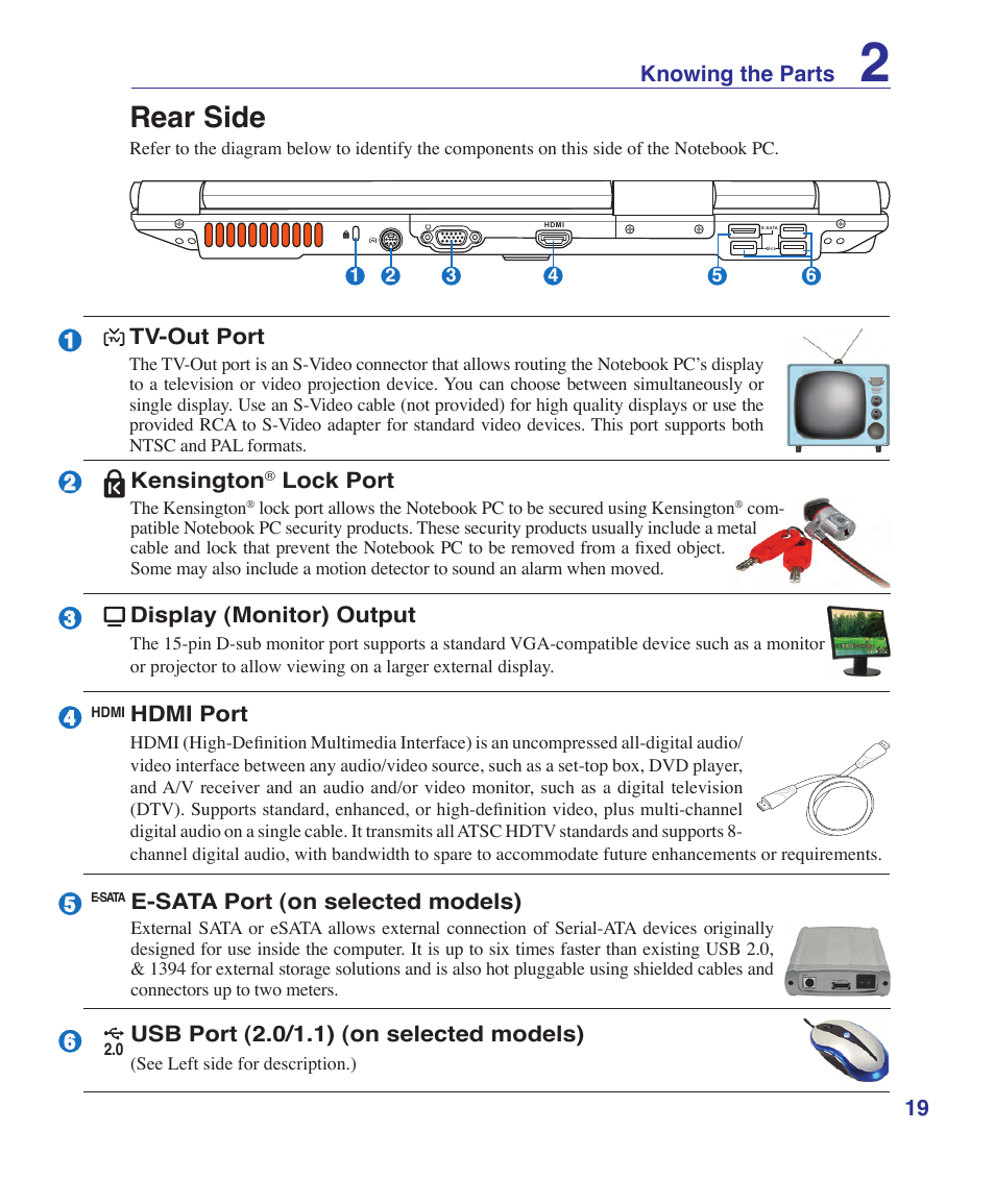 Rear side | Asus E3179 User Manual | Page 19 / 91