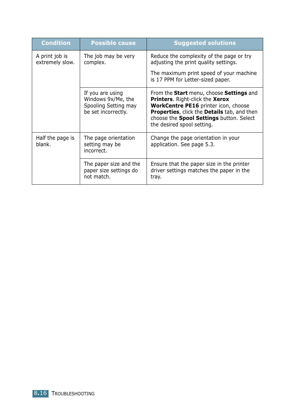 Xerox WorkCentre PE16-i-4381 User Manual | Page 123 / 201