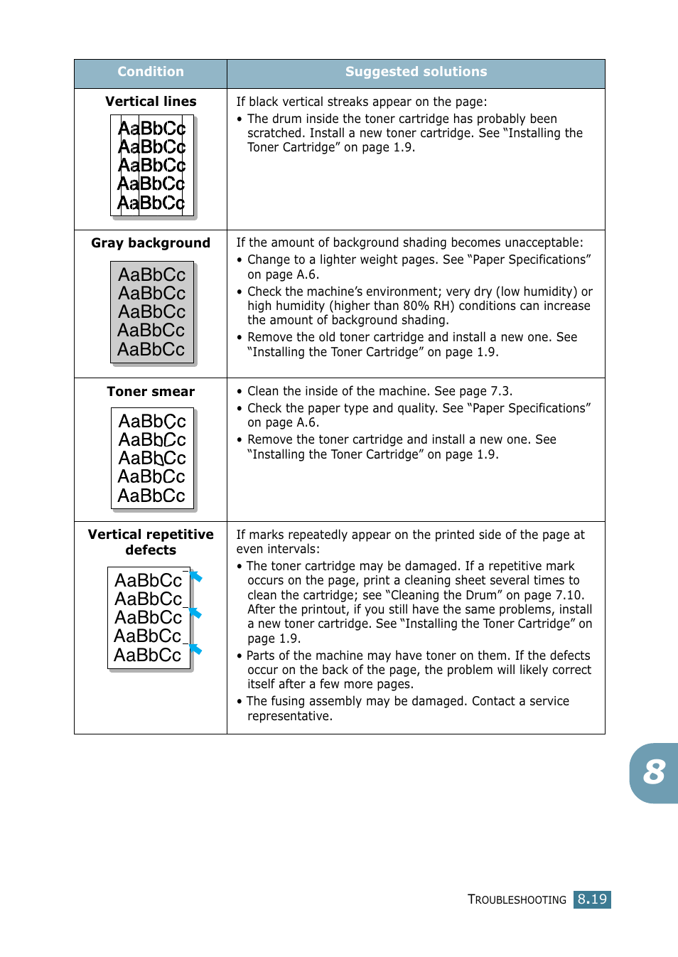 E. vertical repetitive | Xerox WorkCentre PE16-i-4381 User Manual | Page 126 / 201