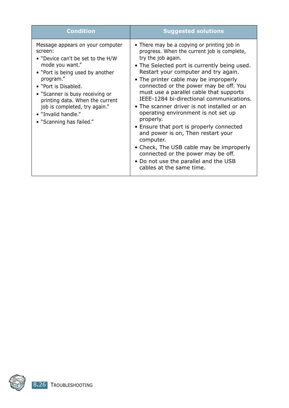 Xerox WorkCentre PE16-i-4381 User Manual | Page 133 / 201
