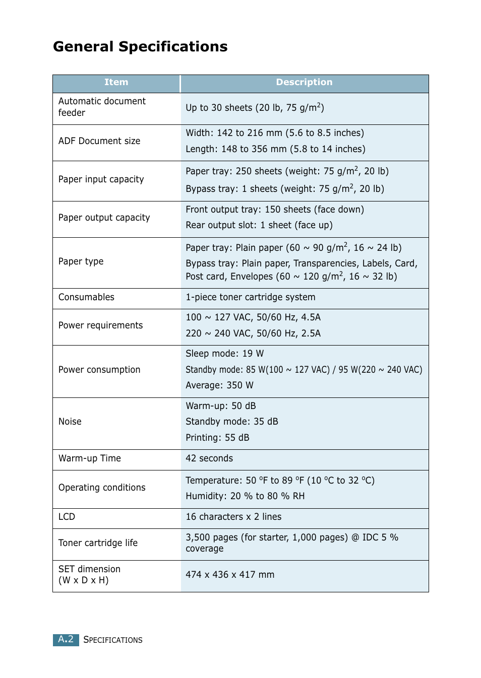 General specifications | Xerox WorkCentre PE16-i-4381 User Manual | Page 135 / 201