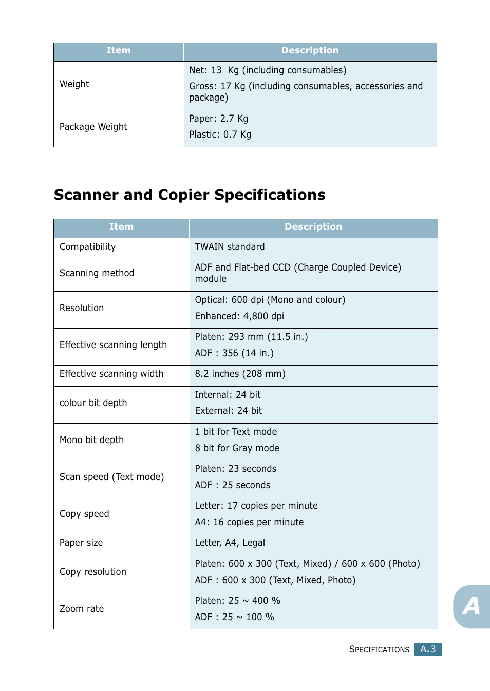 Scanner and copier specifications | Xerox WorkCentre PE16-i-4381 User Manual | Page 136 / 201