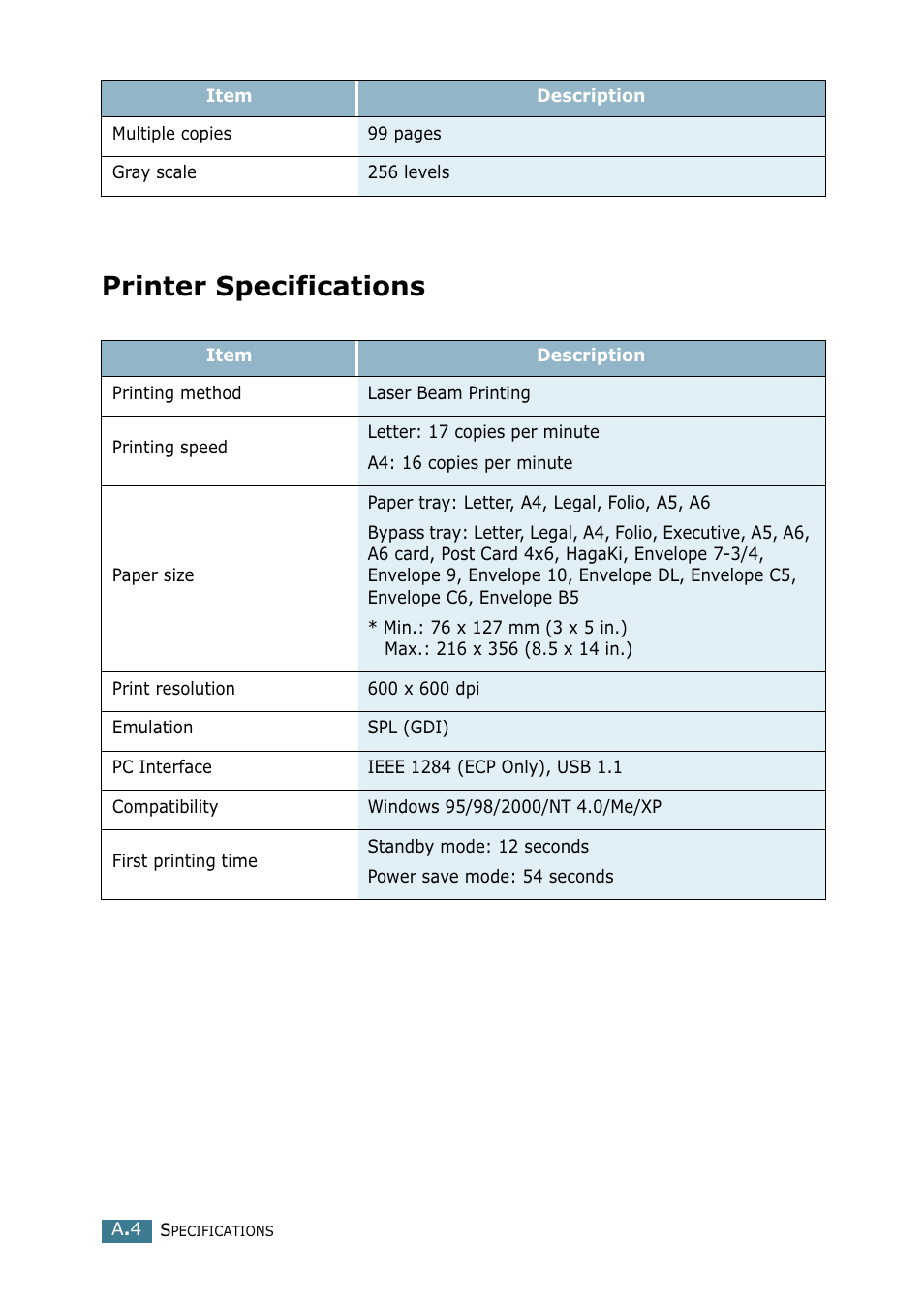 Printer specifications | Xerox WorkCentre PE16-i-4381 User Manual | Page 137 / 201