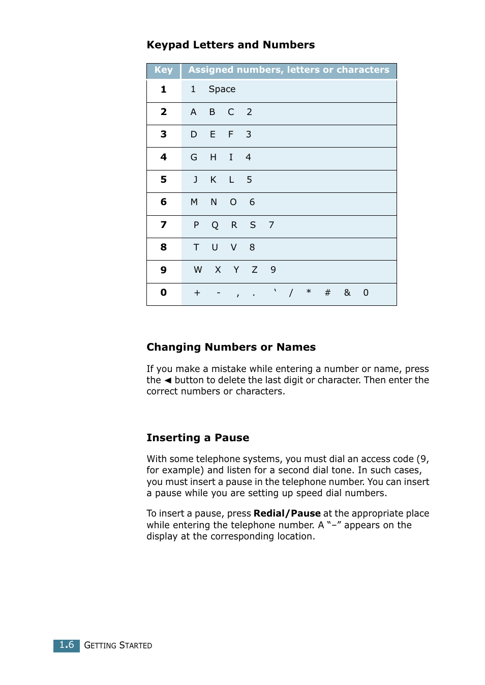 Xerox WorkCentre PE16-i-4381 User Manual | Page 154 / 201