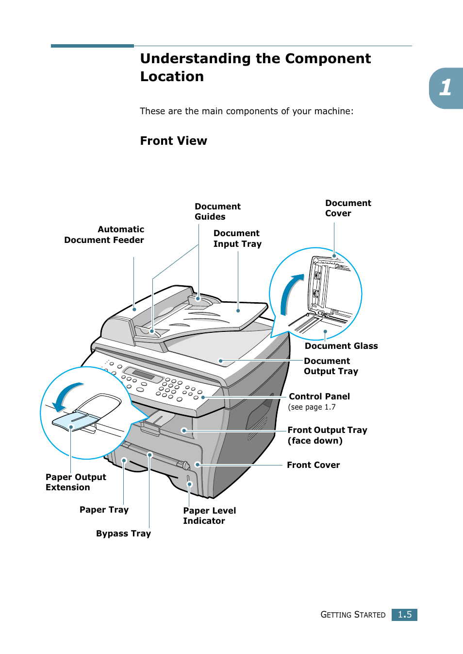 Understanding the component location, Front view | Xerox WorkCentre PE16-i-4381 User Manual | Page 22 / 201