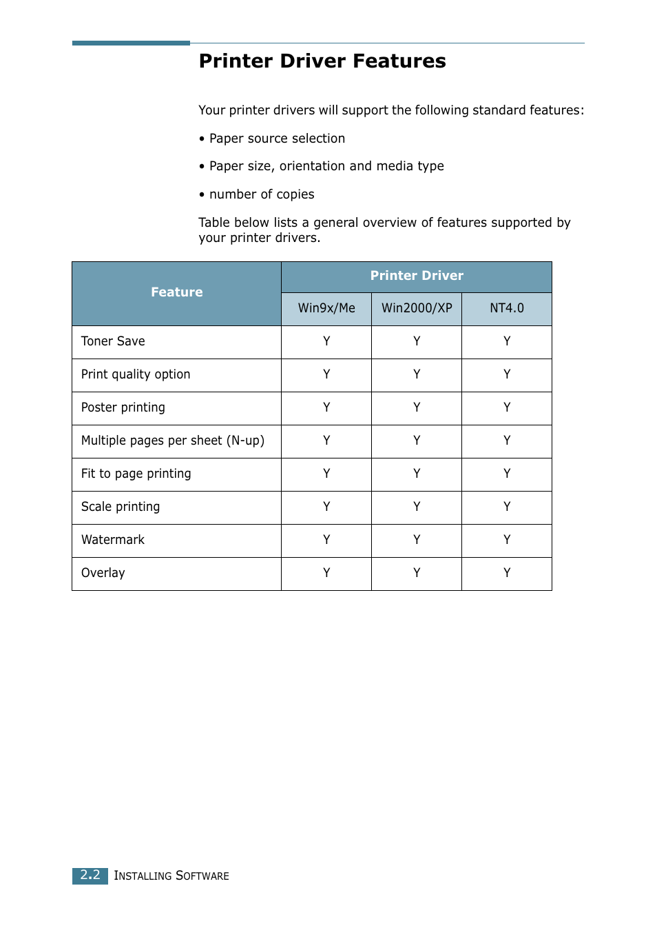 Printer driver features | Xerox WorkCentre PE16-i-4381 User Manual | Page 39 / 201