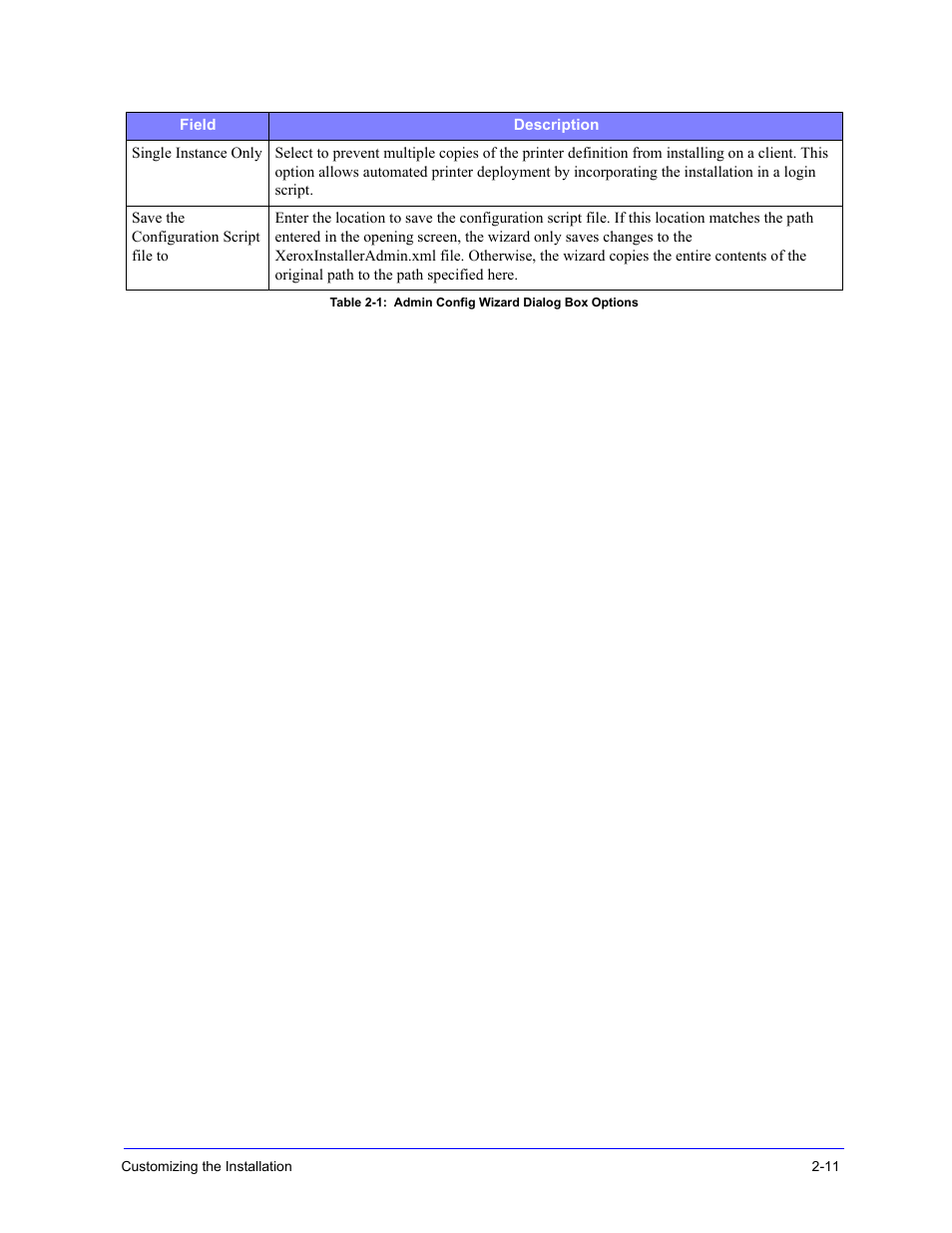 Xerox WorkCentre 7655-7665-7675-5897 User Manual | Page 23 / 60